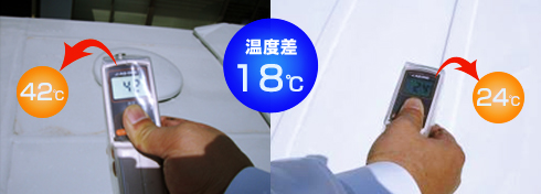 �ԗ������� ���x��r ���x��18��