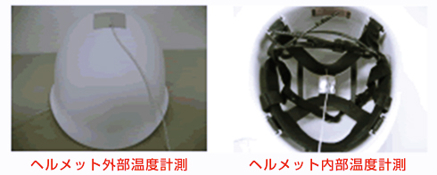 �w�����b�g����